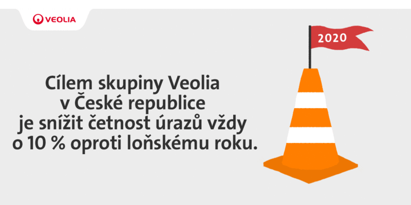 týden bezpečnosti GIF1