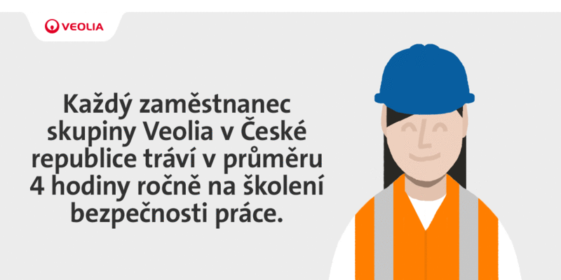 Týden bezpečnosti GIF2