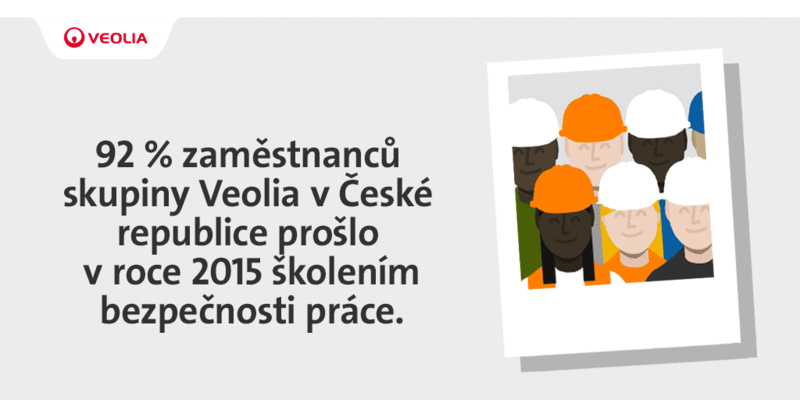 Týden bezpečnosti GIF3
