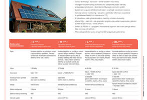 Veolia v pořadu Eko magazín TV Polar