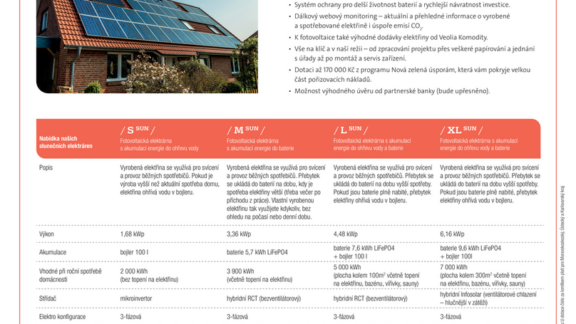 Veolia v pořadu Eko magazín TV Polar