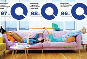 Nadprůměrný výsledek průzkumu ukázal, že se službami Veolia Energie je spokojeno 97 % respondentů