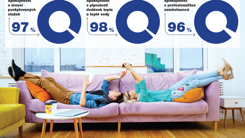 Nadprůměrný výsledek průzkumu ukázal, že se službami Veolia Energie je spokojeno 97 % respondentů